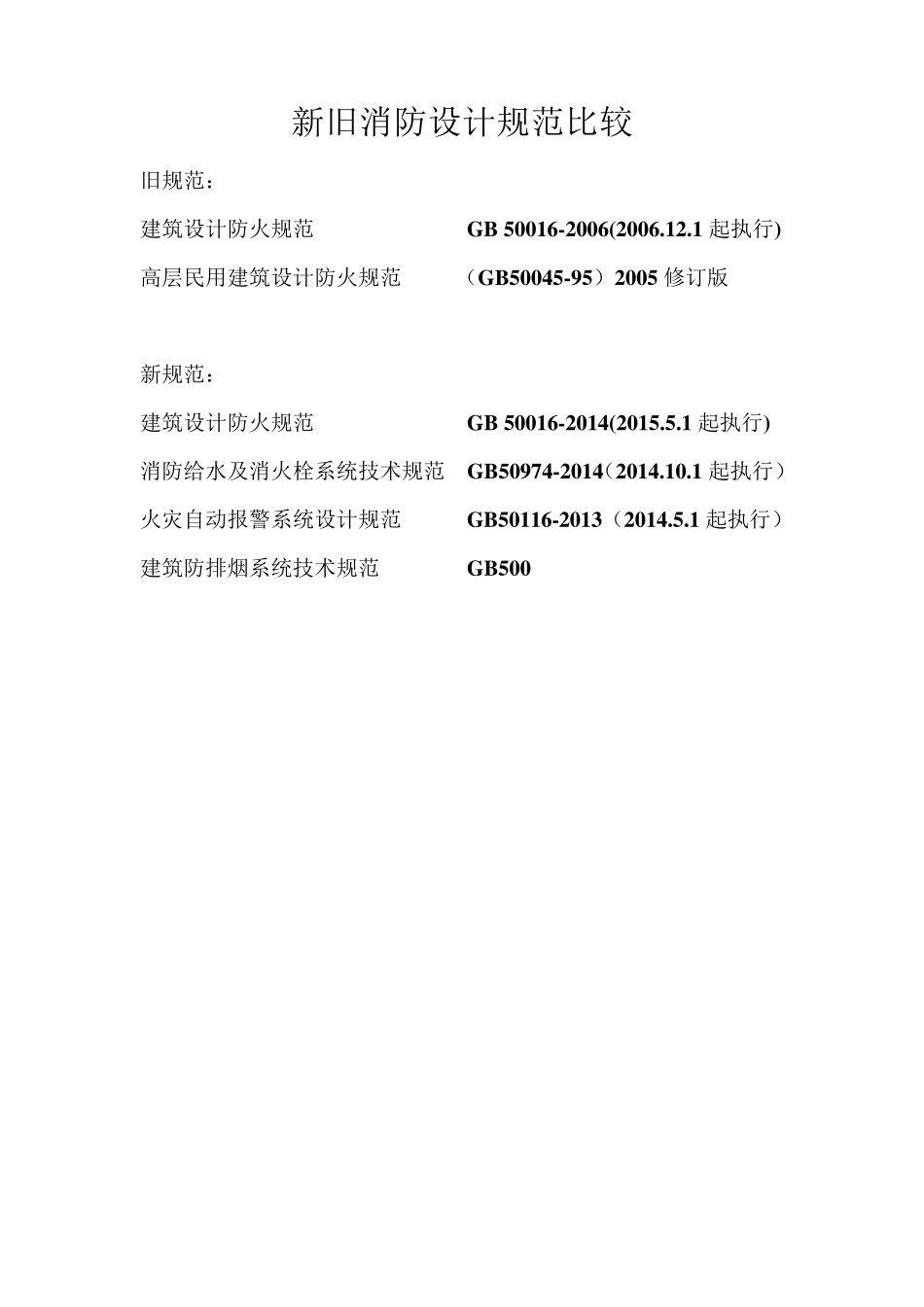 新旧消防设计规范比较_第1页