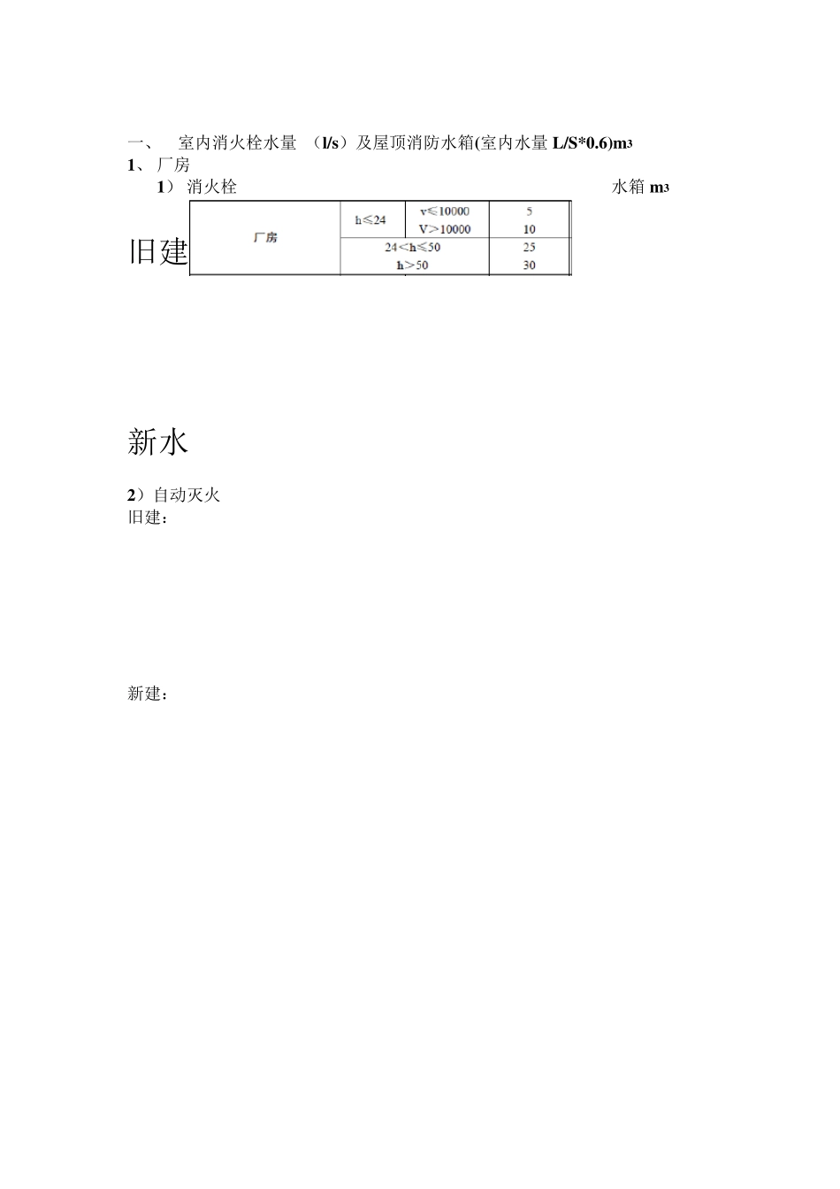 新旧消防设计规范比较_第2页