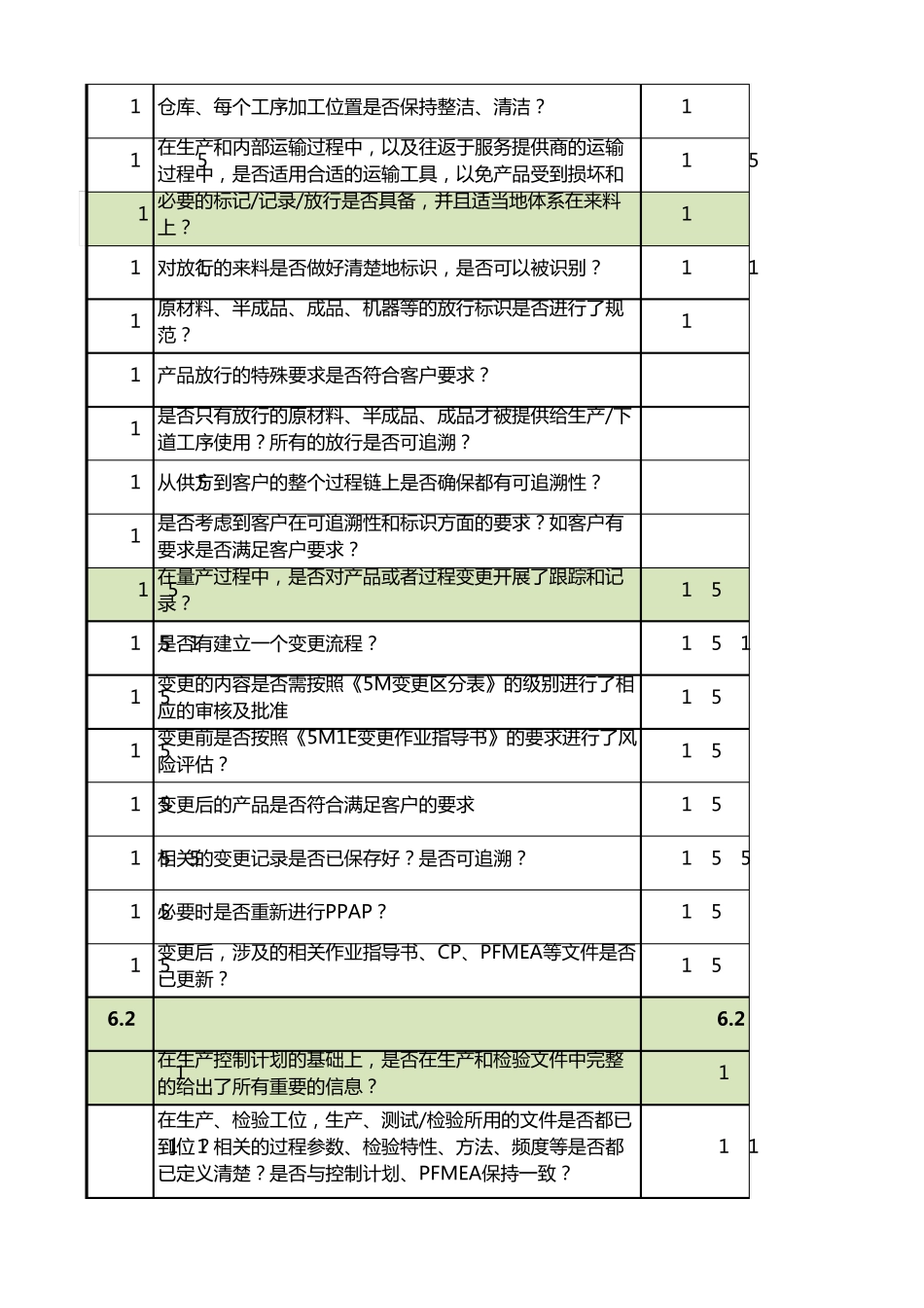 新旧版VDA6.3过程审核要素分解对照表(MFS)P6_第2页