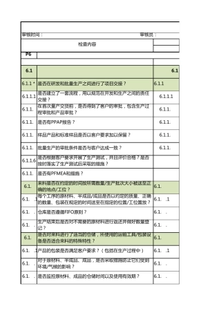 新旧版VDA6.3过程审核要素分解对照表(MFS)P6