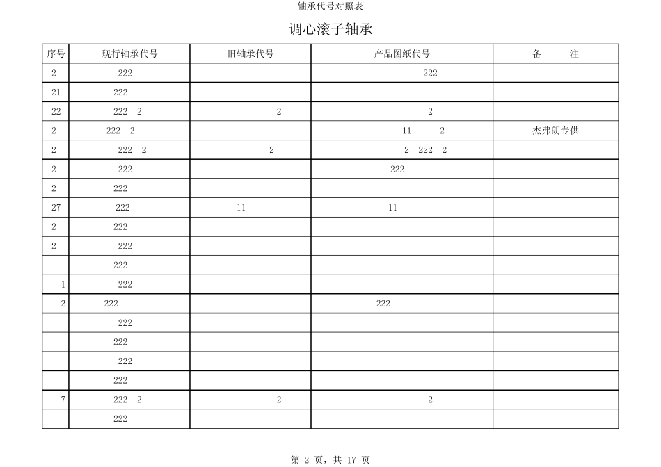 新旧轴承代号对照表_第2页