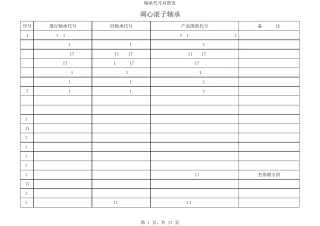 新旧轴承代号对照表