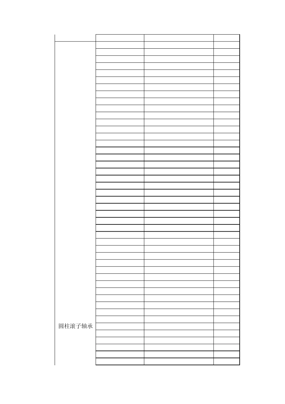 新旧轴承对照表_第2页