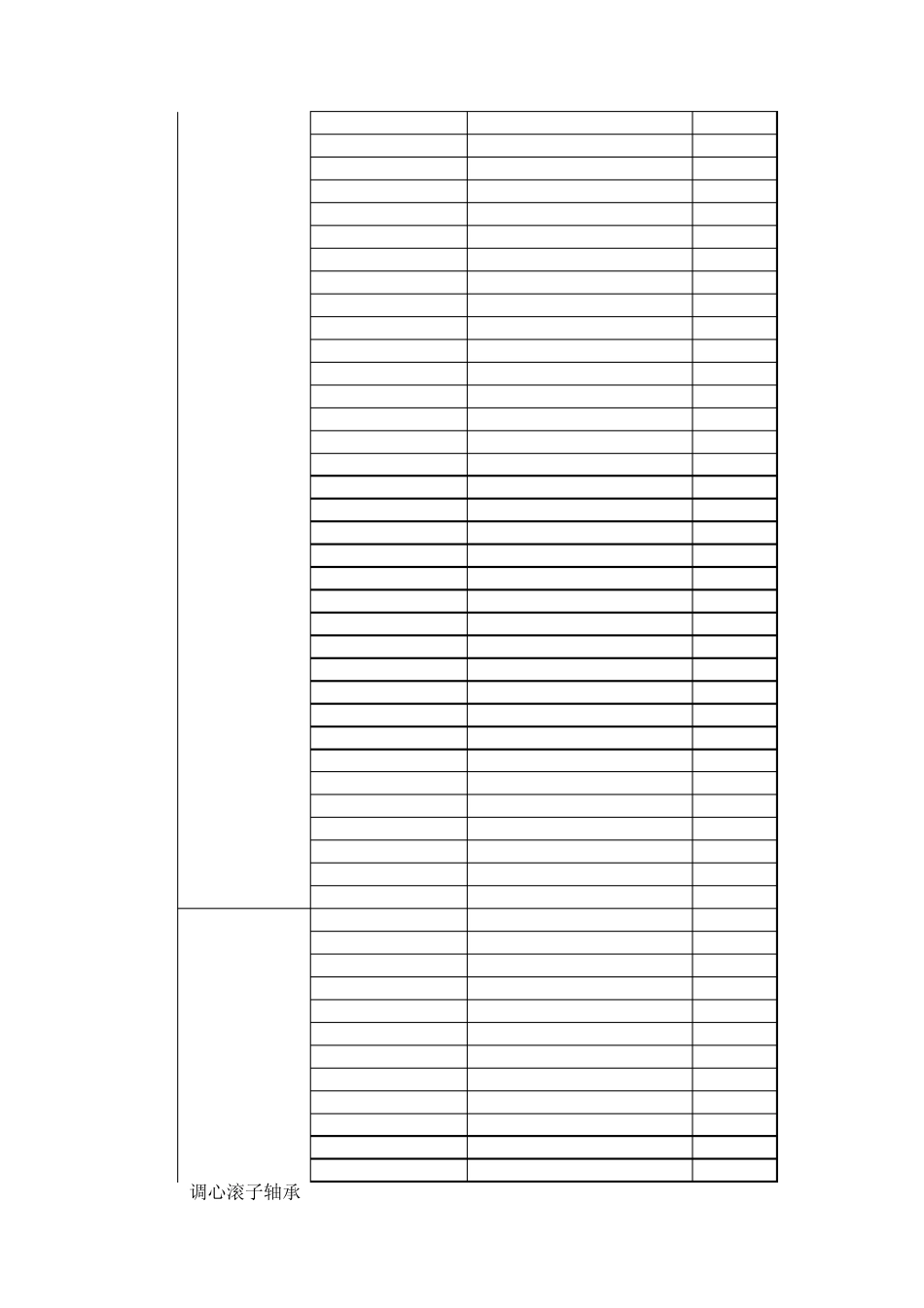 新旧轴承对照表_第3页