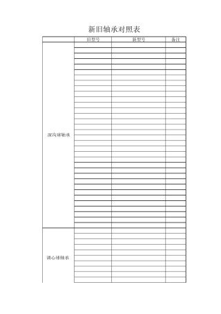 新旧轴承对照表