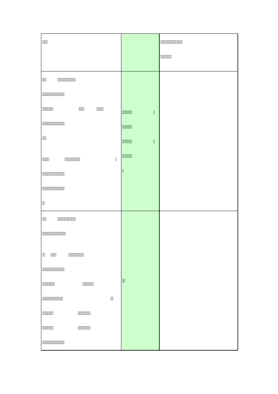 新旧食品生产许可管理办法条款对比2015_第3页