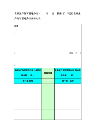新旧食品生产许可管理办法条款对比2015