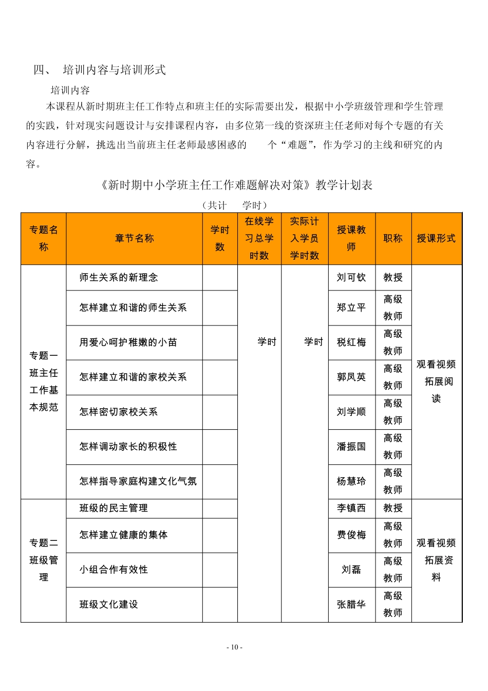 新时期中小学班主任工作难题解决对策培训方案_第2页