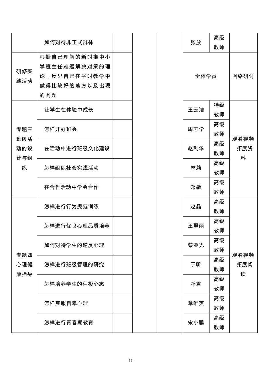 新时期中小学班主任工作难题解决对策培训方案_第3页