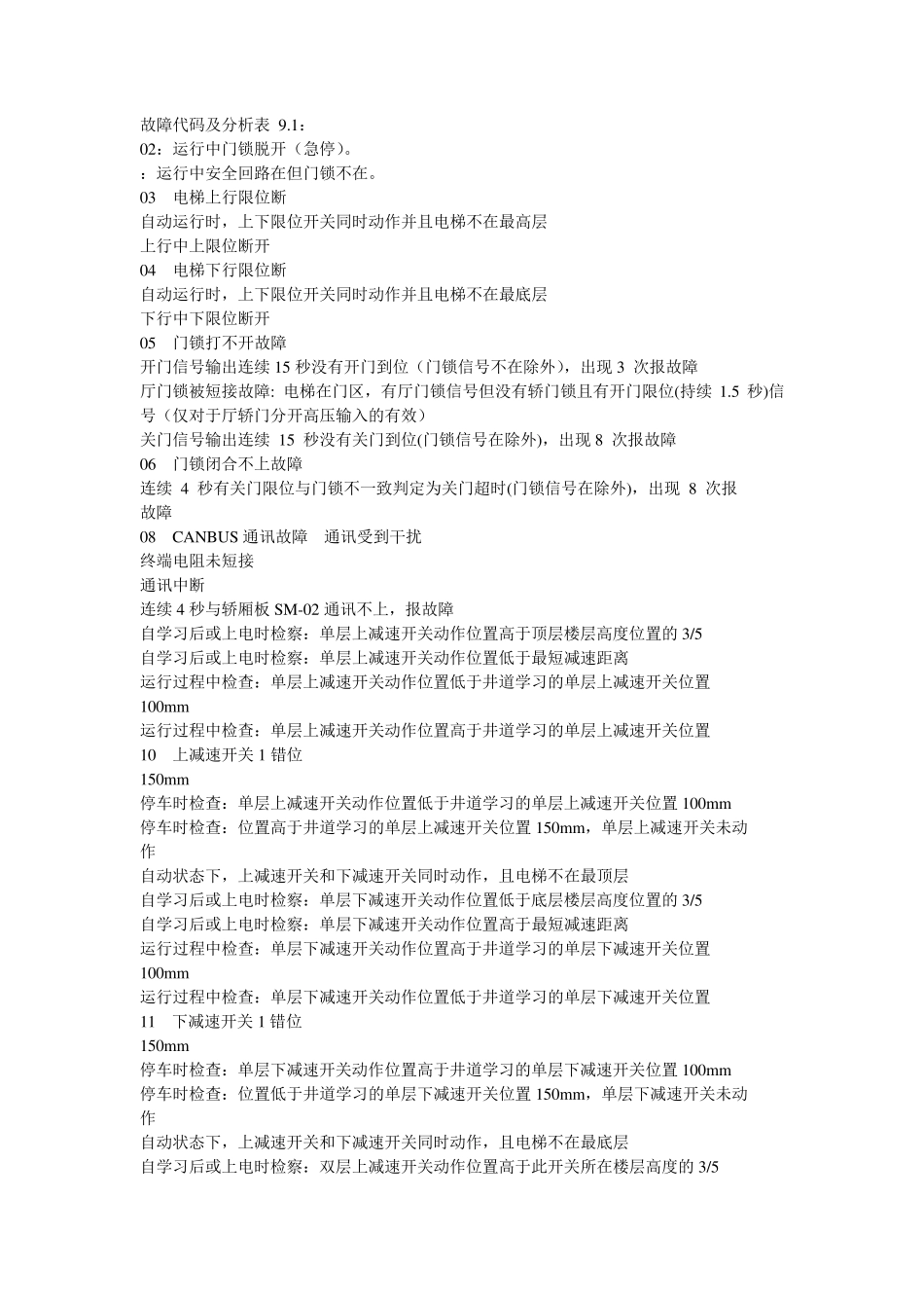 新时达一体机故障代码_第1页