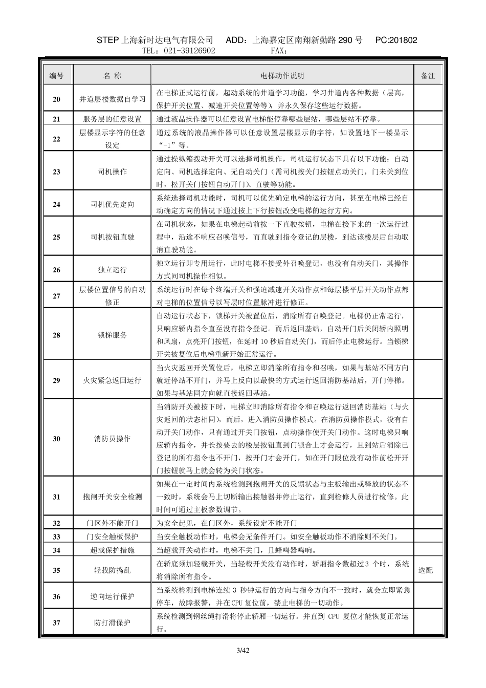 新时达主板说明_第3页