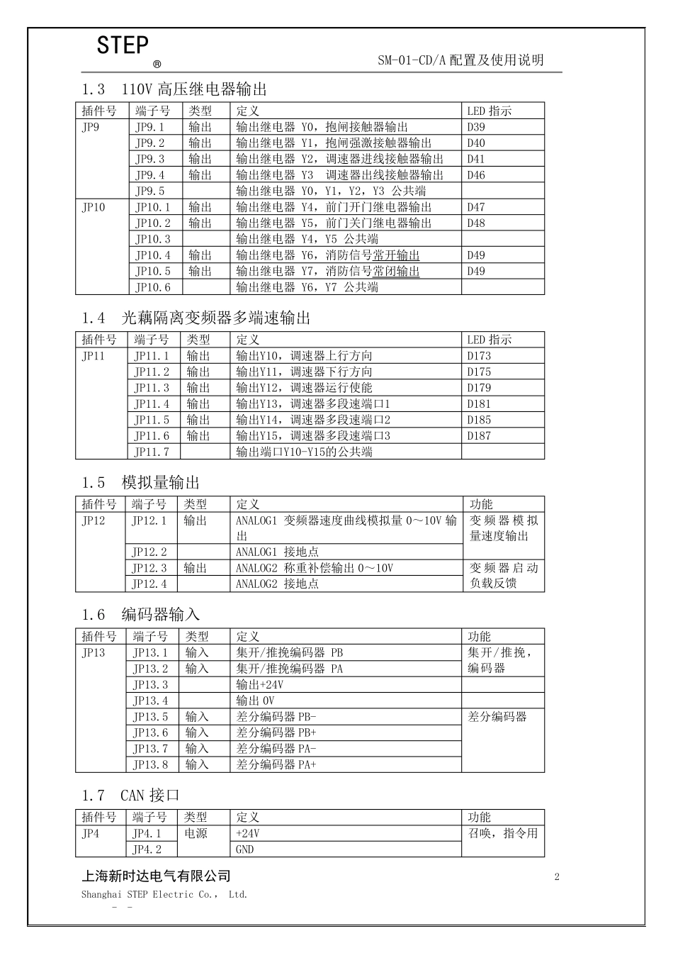 新时达控制系统SM01CDA_第2页