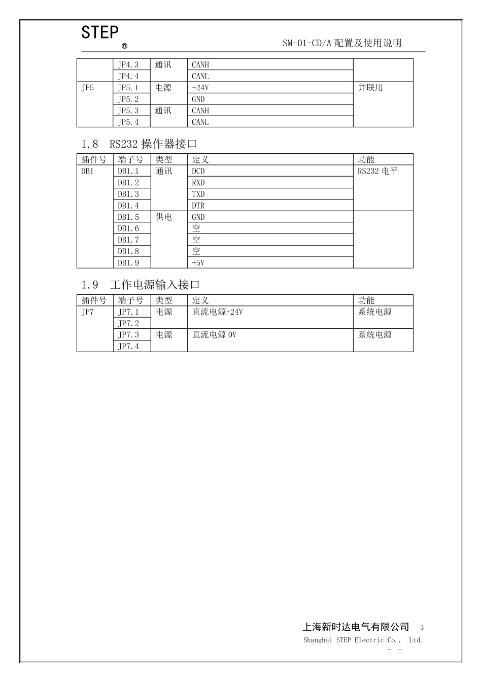 新时达控制系统SM01CDA_第3页