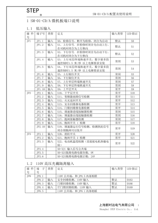 新时达控制系统SM01CDA