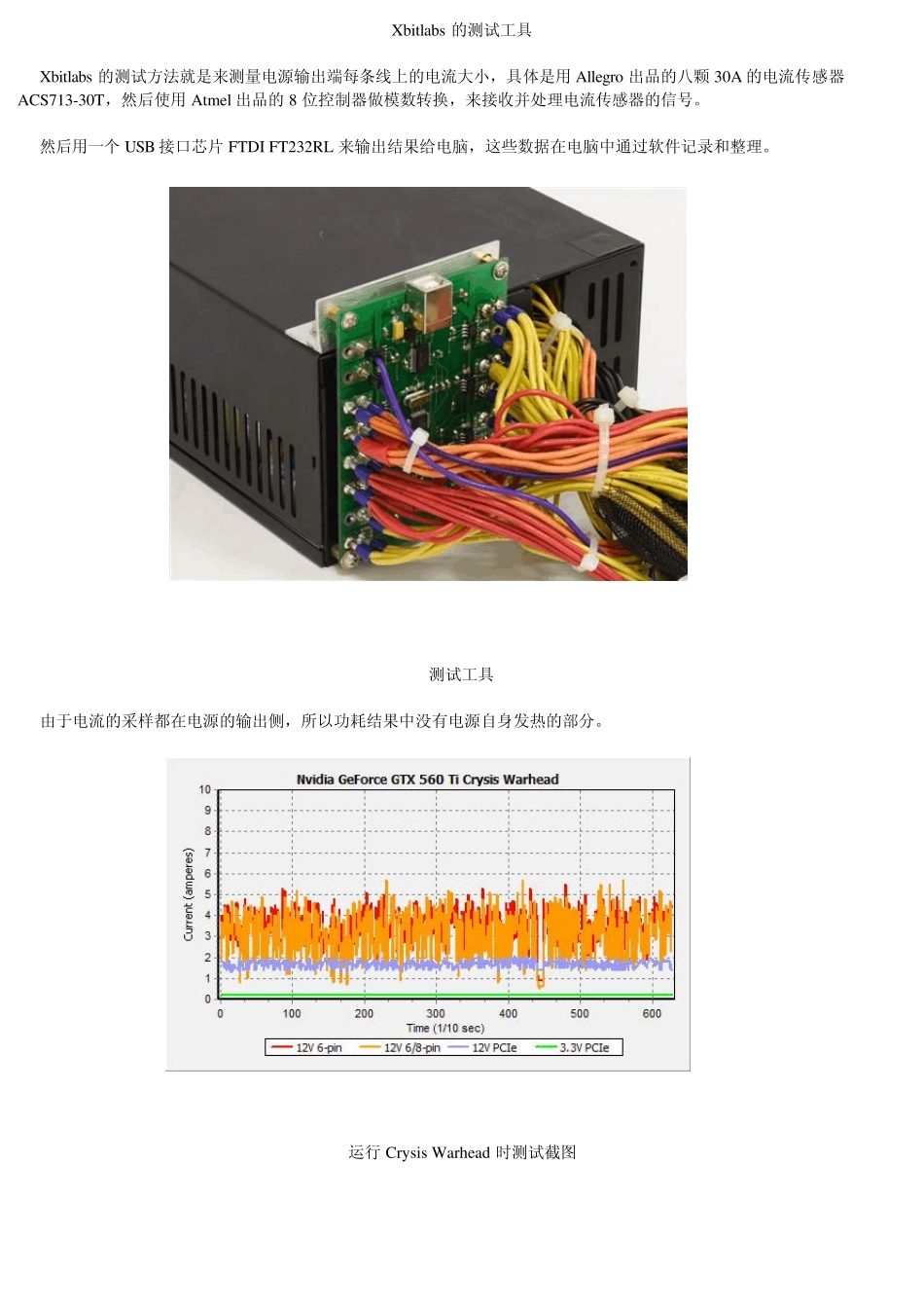 新显卡和新CPU各自功耗_第2页
