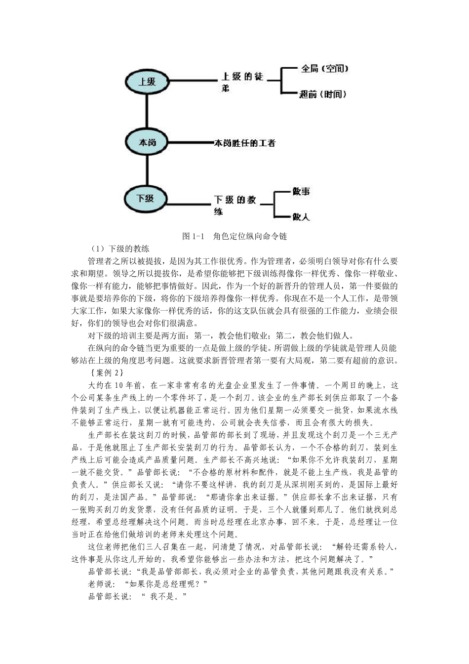 新晋管理人员管理技能训练_第3页