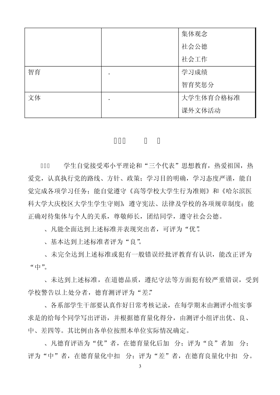 新普通高等学校学生管理规定于2005年9月1日起执行_第3页