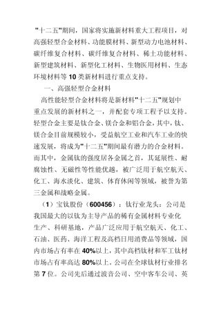新材料龙头概念股