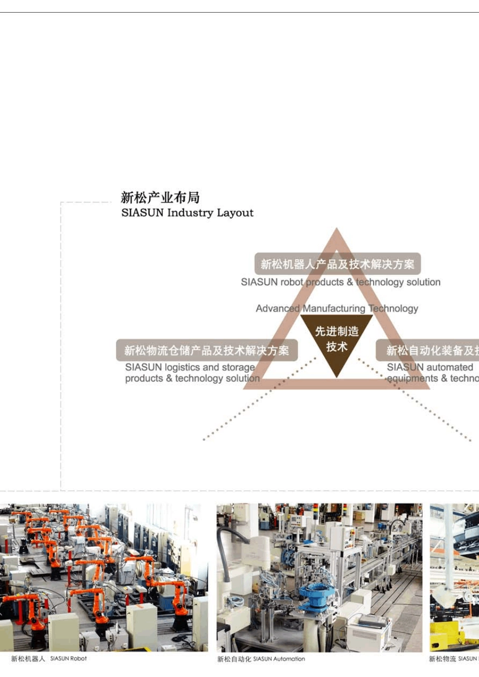 新松机器人样本_第3页
