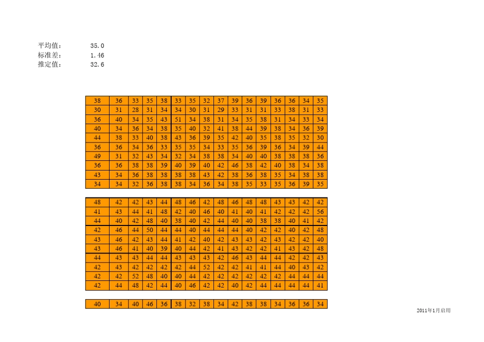 新标准回弹法计算公式_第2页