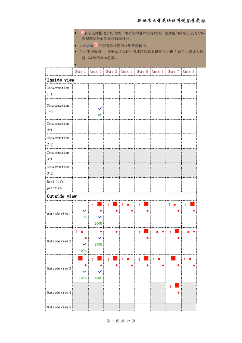 新标准大学英语(第二版)视听说1答案截图及原文翻译_第2页