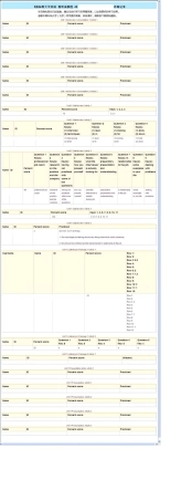 新标准大学英语_视听说教程4_参考答案