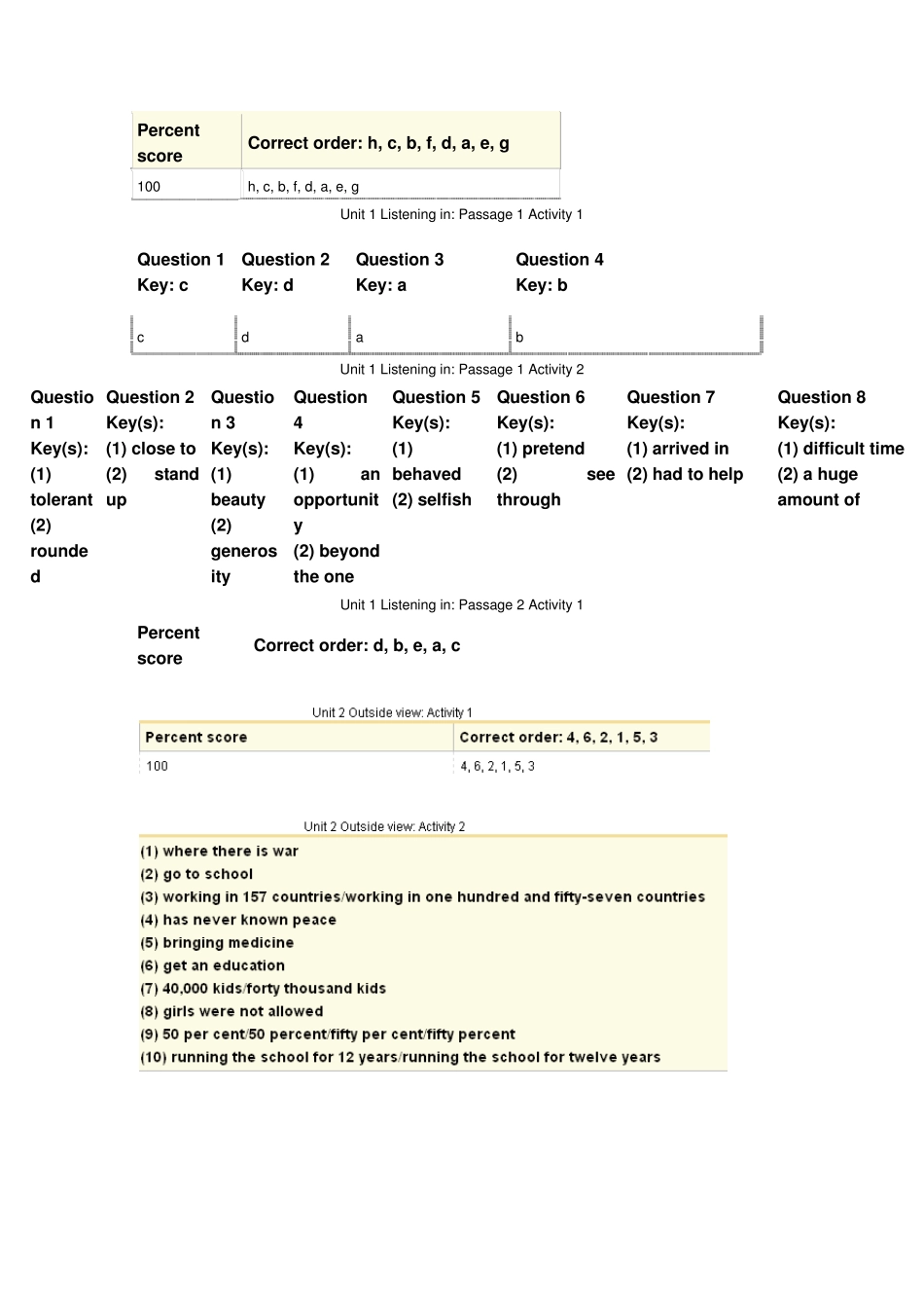 新标准大学英语视听说教程3完全答案_第2页