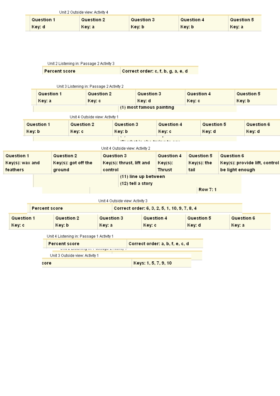 新标准大学英语视听说教程3完全答案_第3页