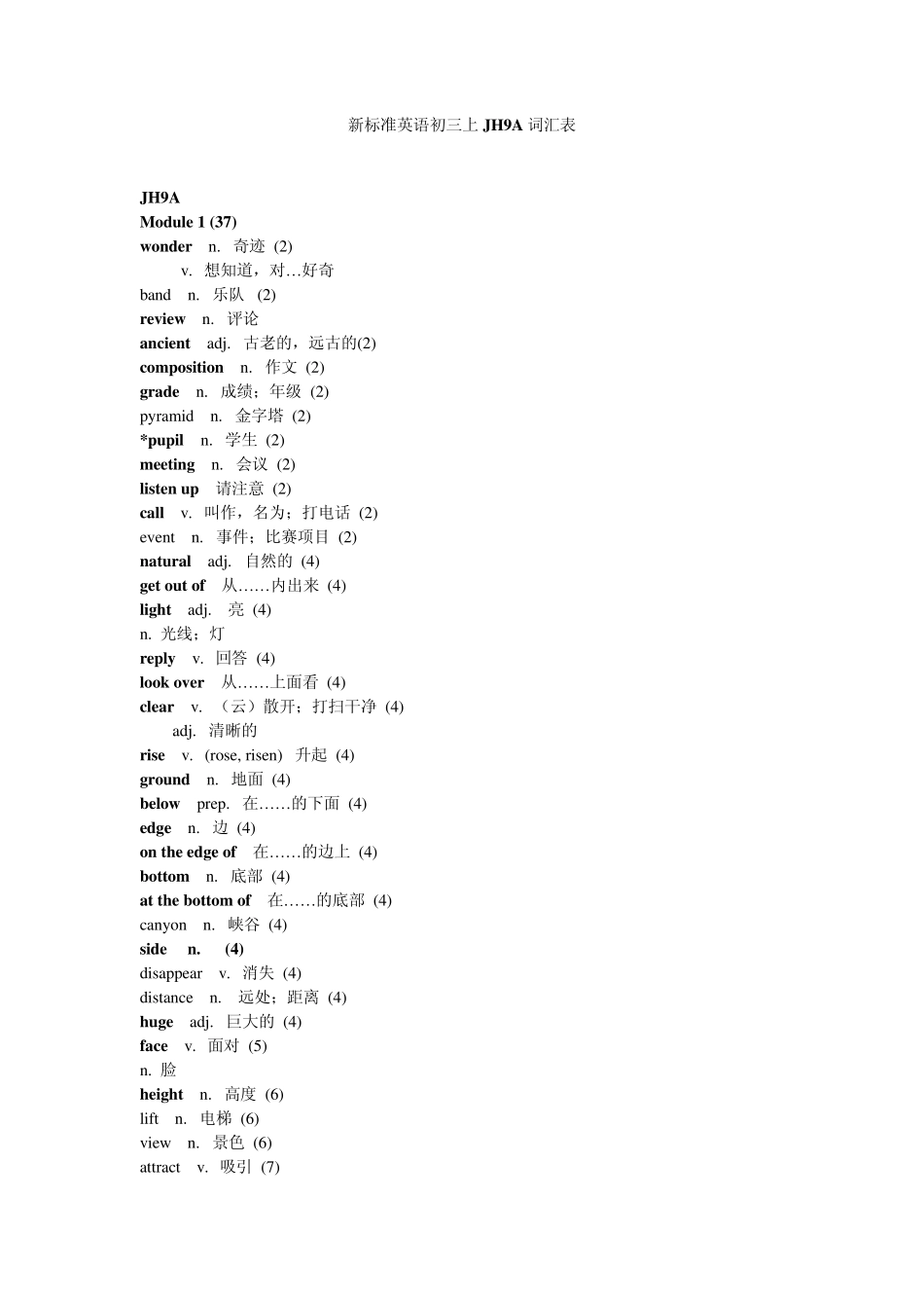 新标准英语初三上单词表_第1页