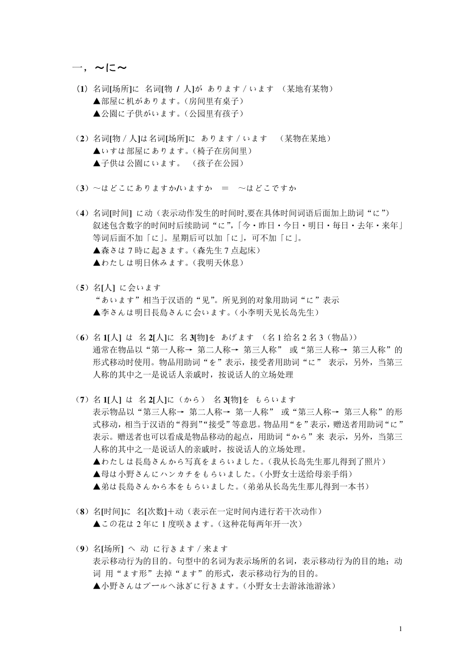 新标日初中级语法整理_第1页
