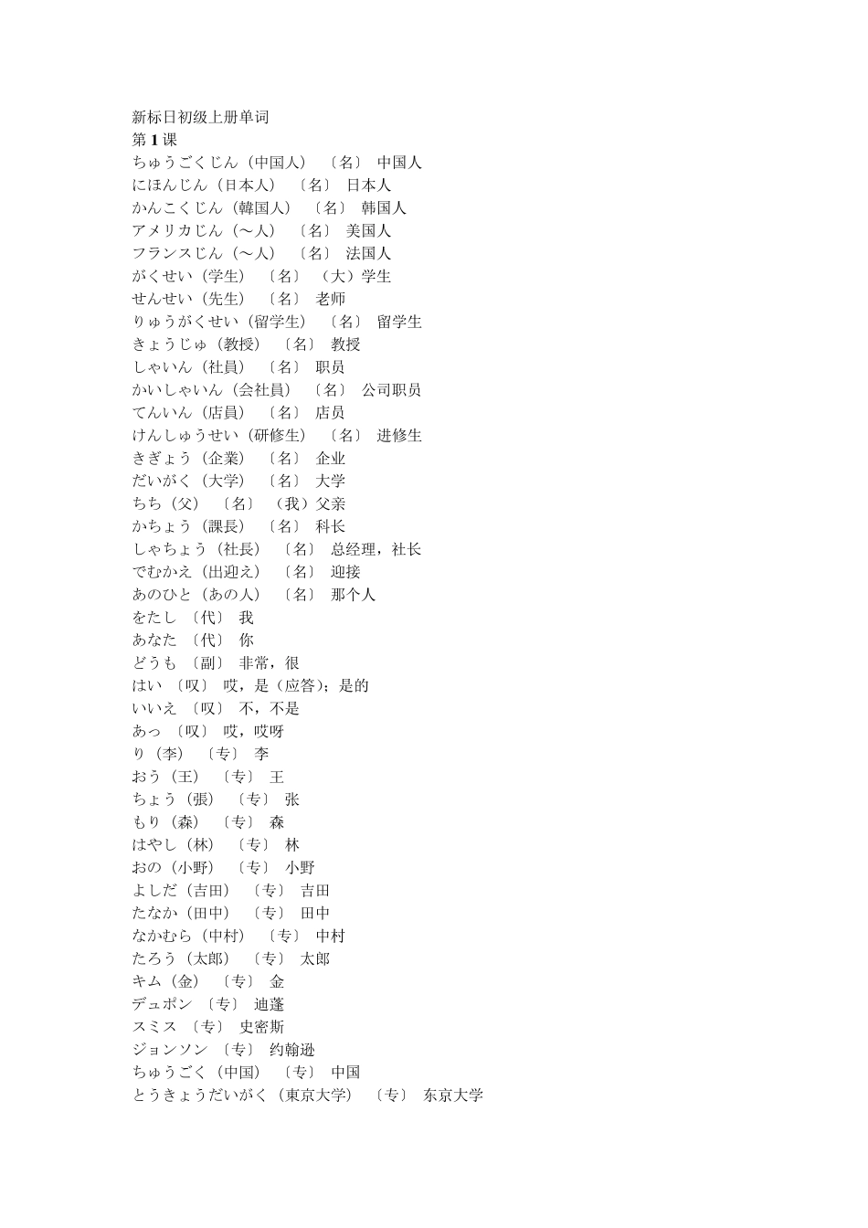 新标日初级上册单词_第1页