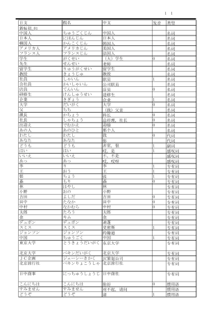 新标日初级、中级单词表