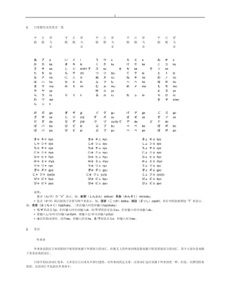 新标日初级语法笔记