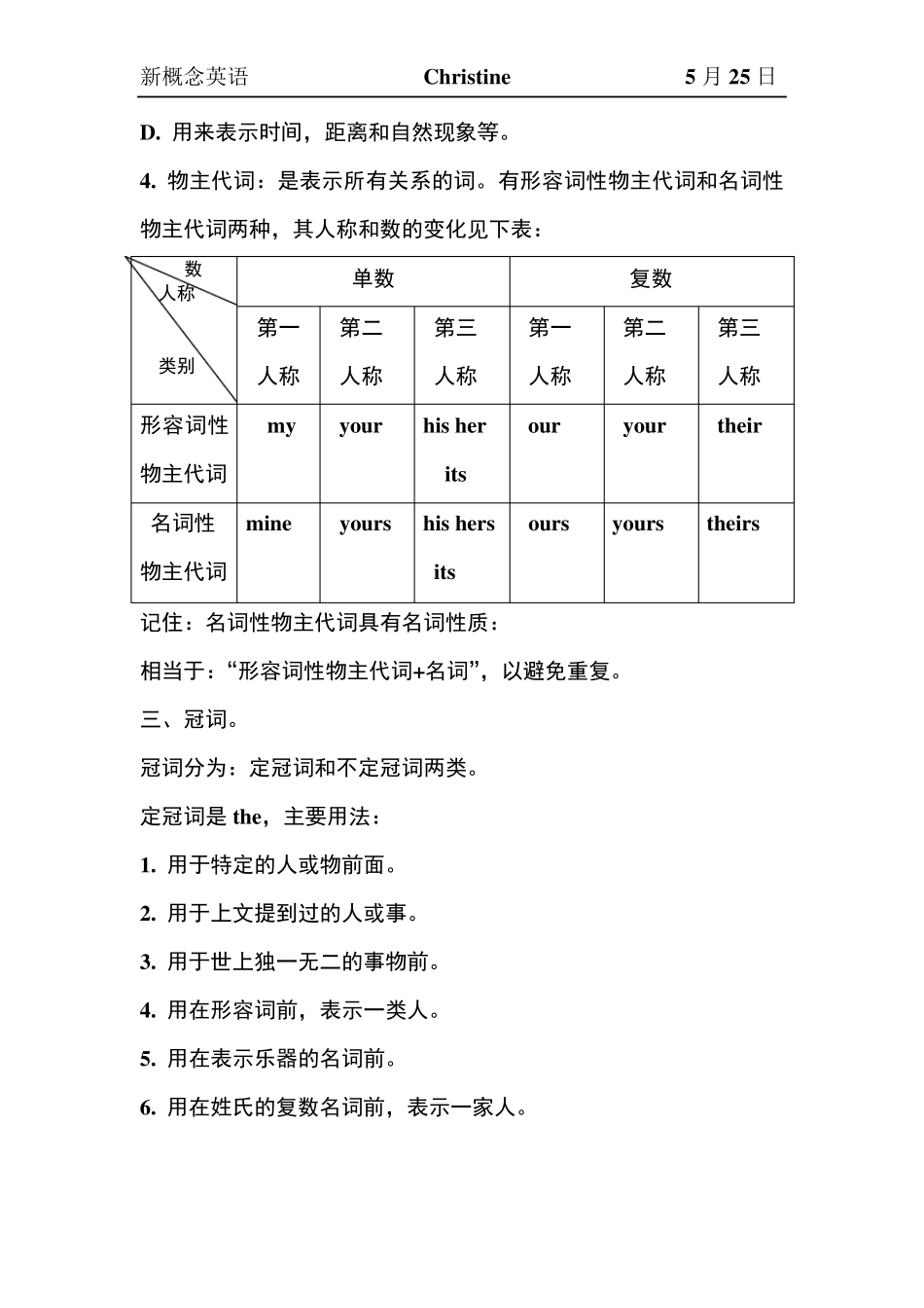 新概念130课语法总结_第2页