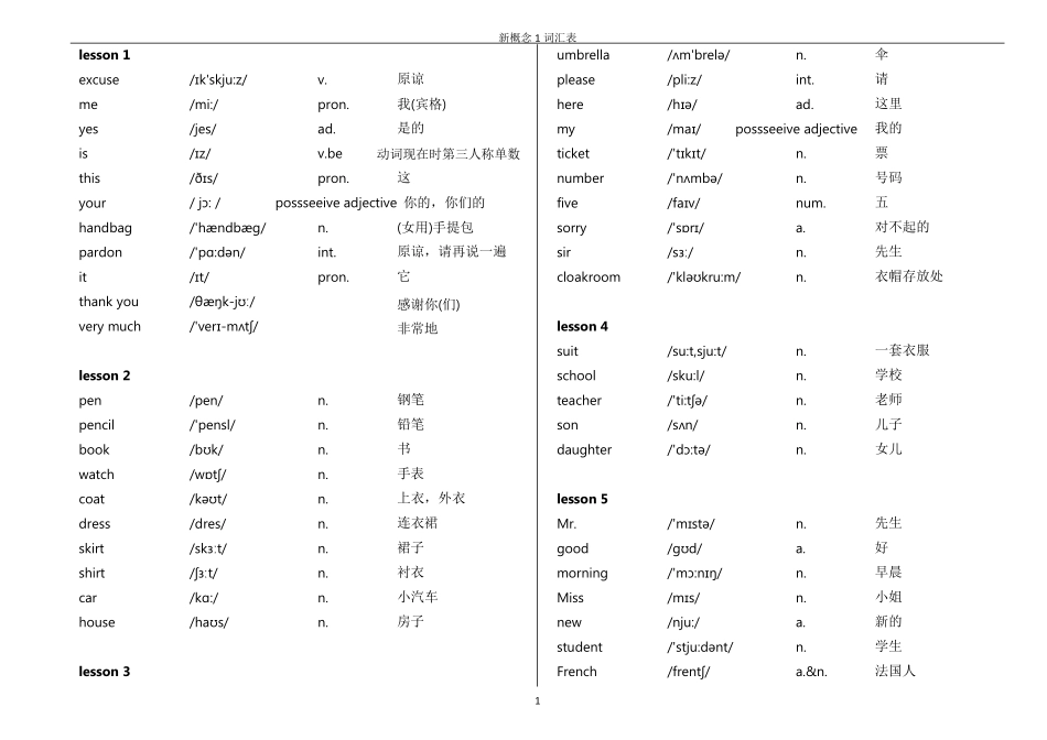 新概念1单词打印版_第1页