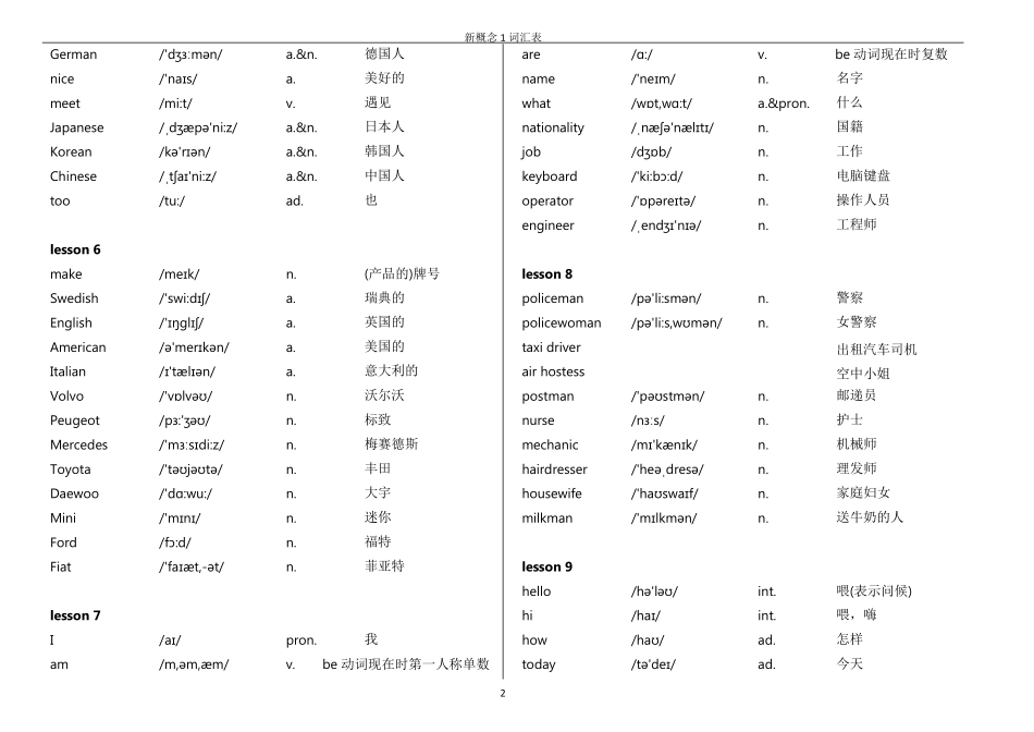新概念1单词打印版_第2页