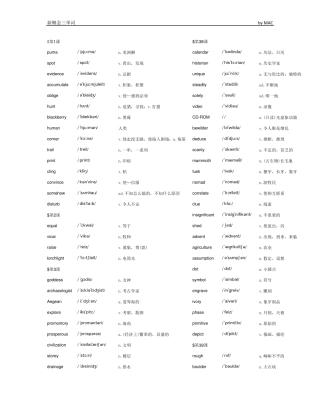 新概念3单词带音标