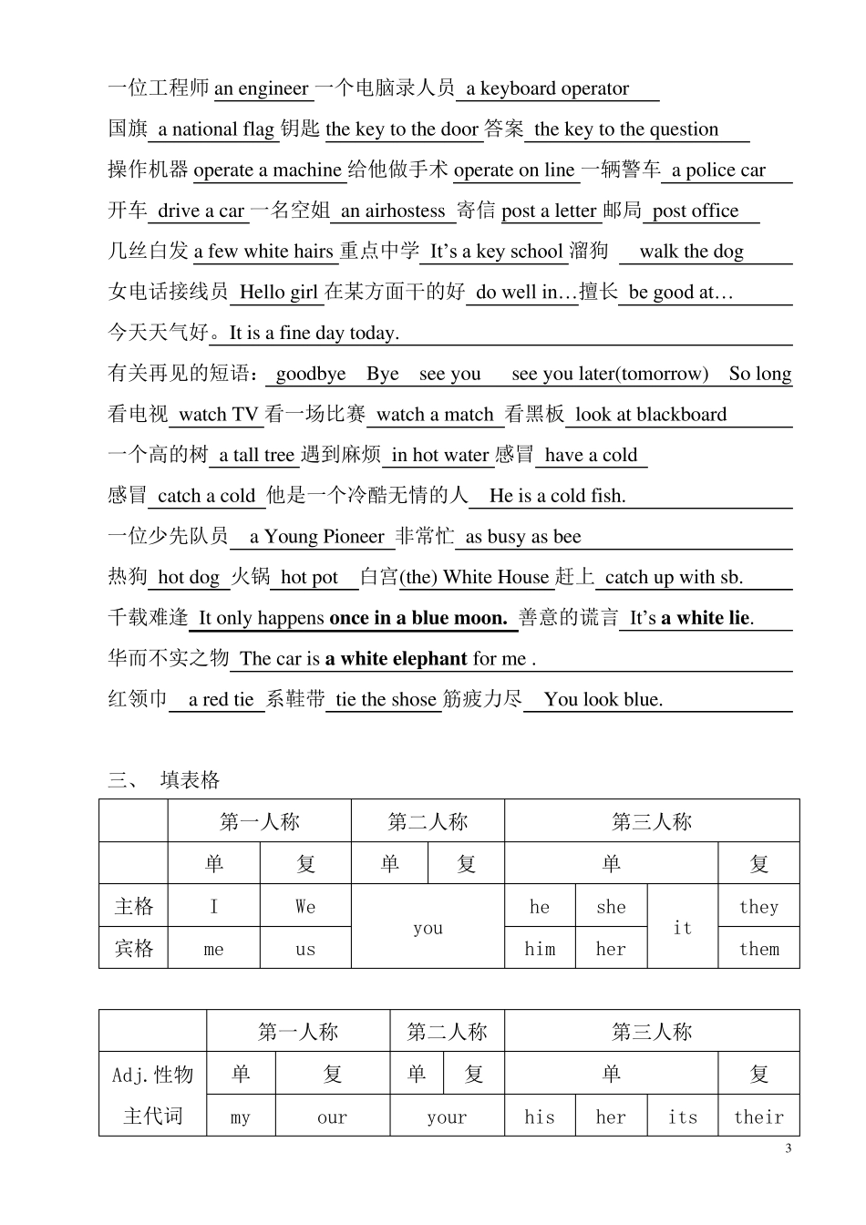新概念一112课复习题_第3页