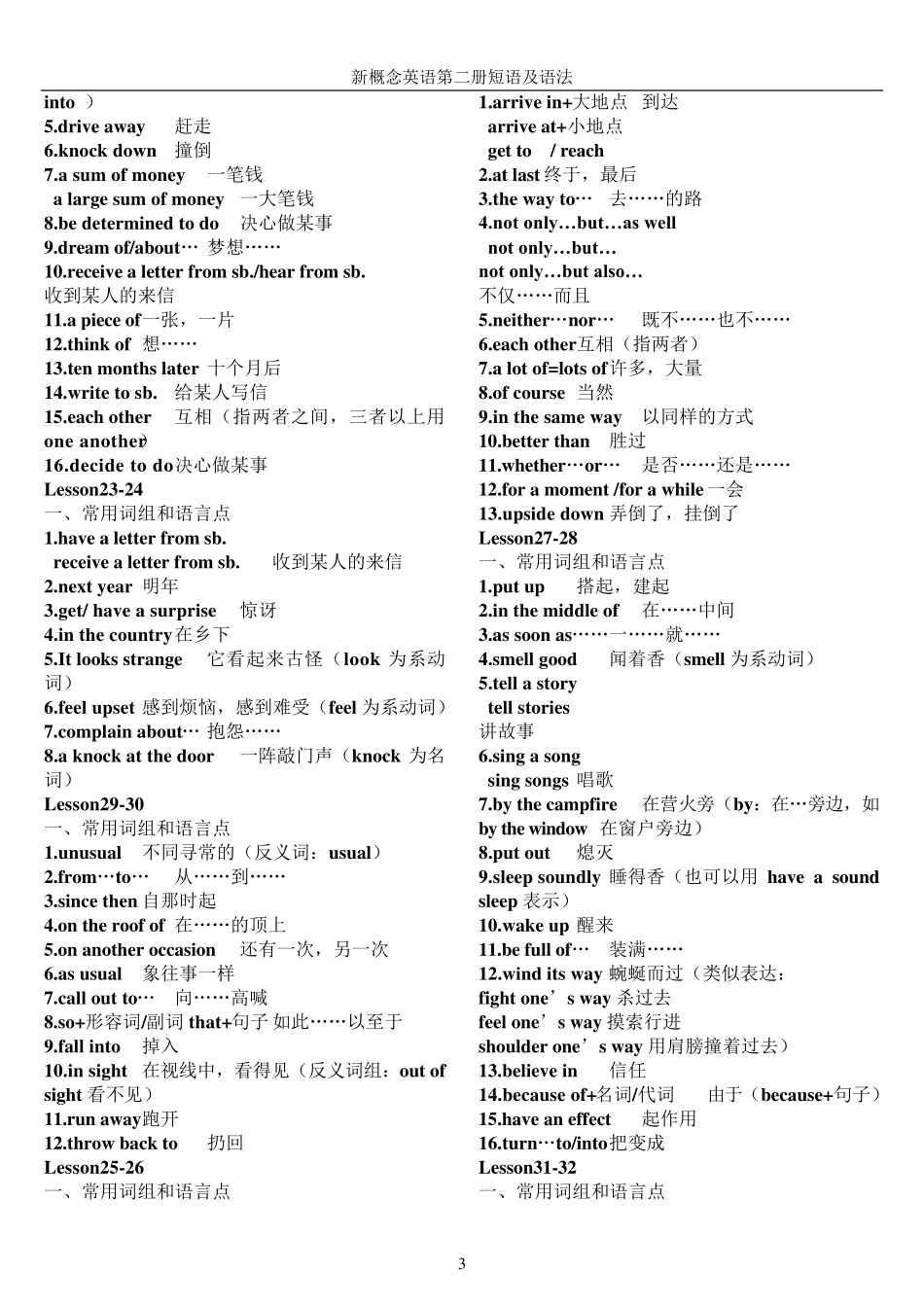 新概念二册短语及语法总结_第3页