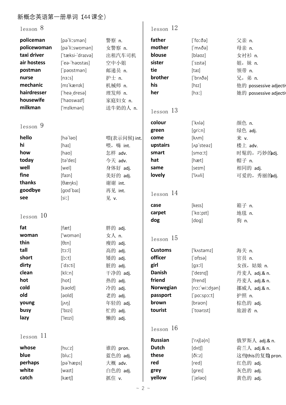 新概念第一册单词表·144课全(精心校对排版)_第2页