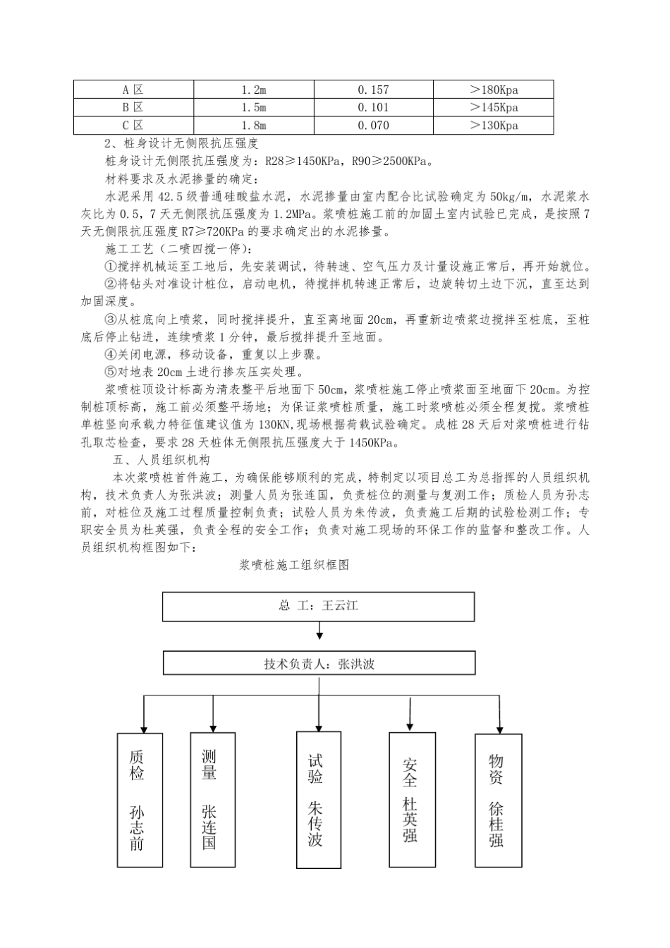 浆喷桩工程技术交底_第3页