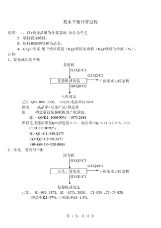 浆水平衡计算过程