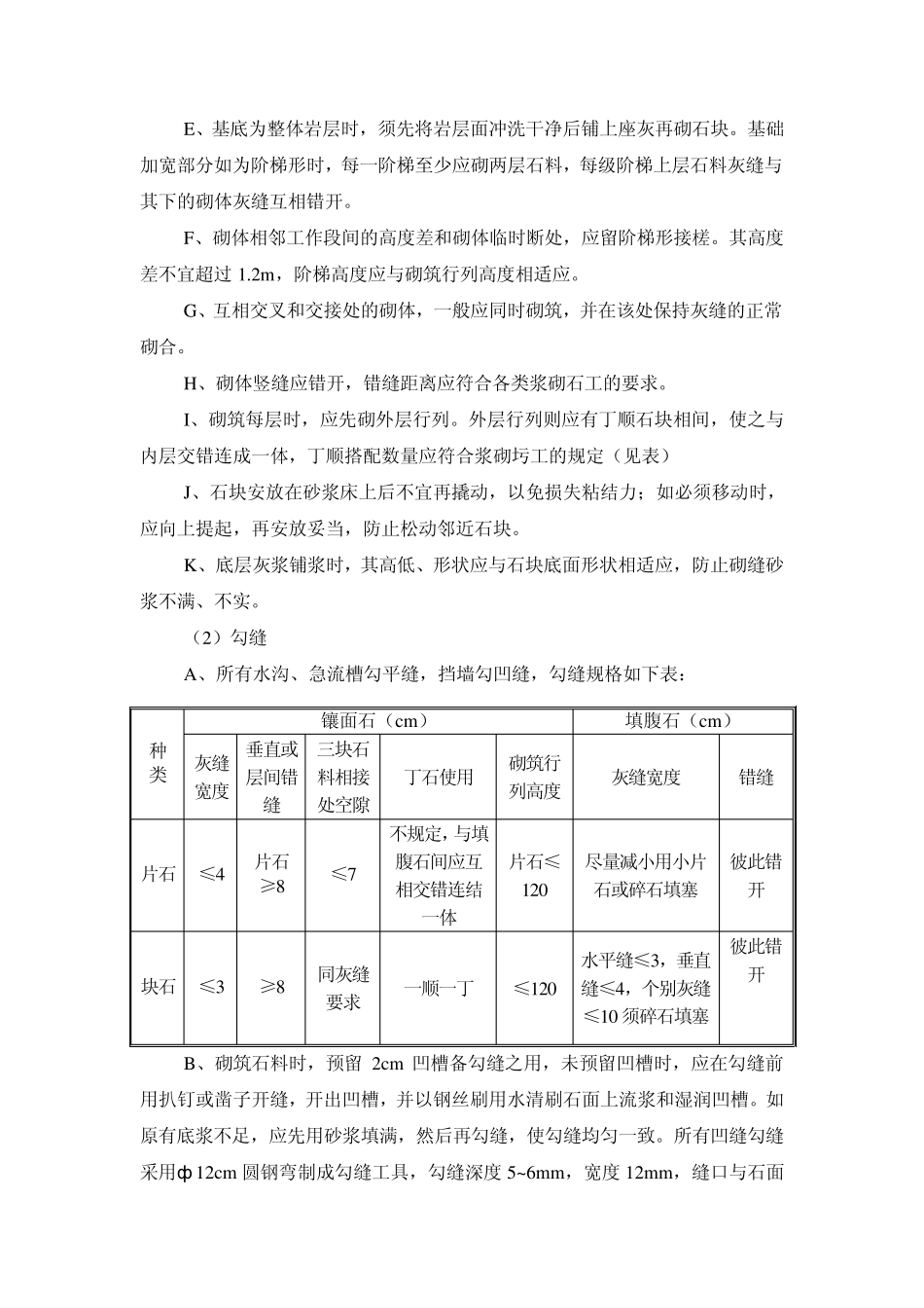 浆砌卵石的质量要求_第3页