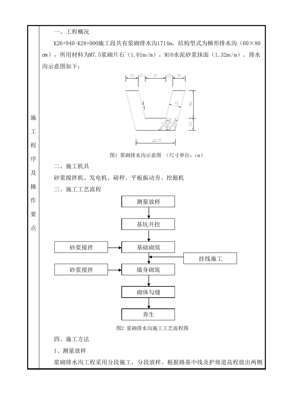 浆砌排水沟施工技术交底_第2页