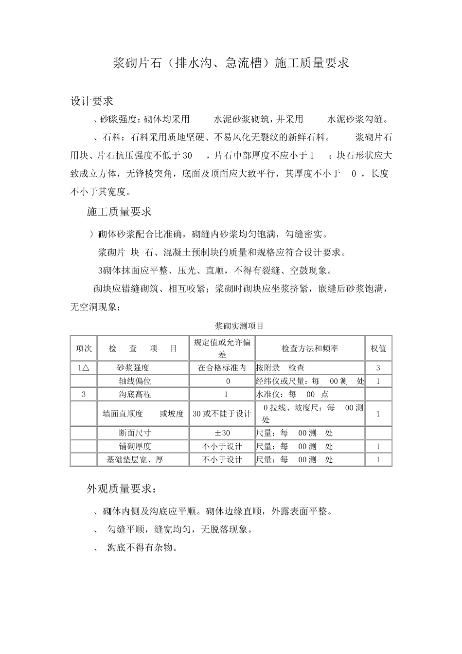 浆砌片石(排水沟、急流槽)施工质量要求_第1页