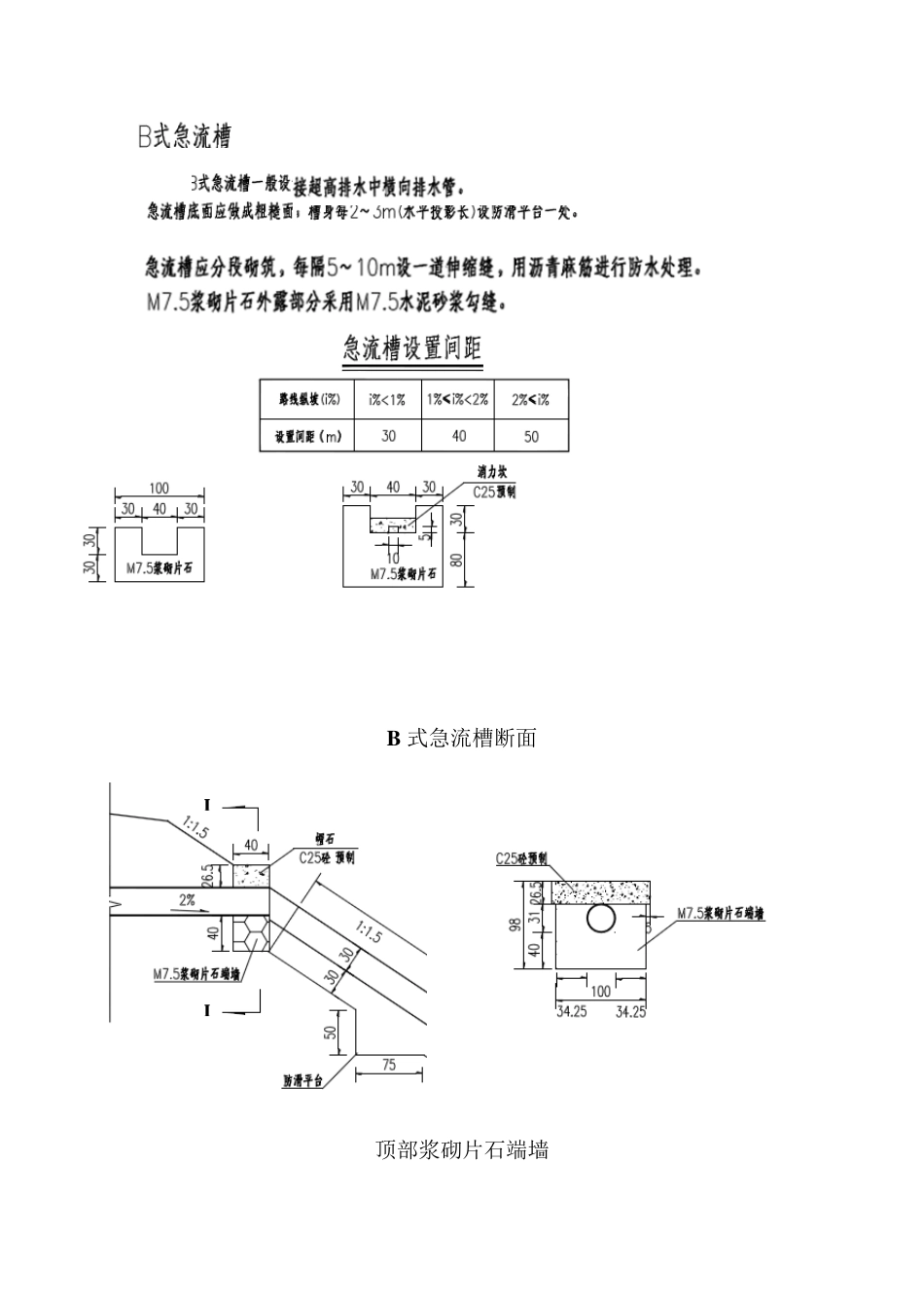 浆砌片石(排水沟、急流槽)施工质量要求_第3页