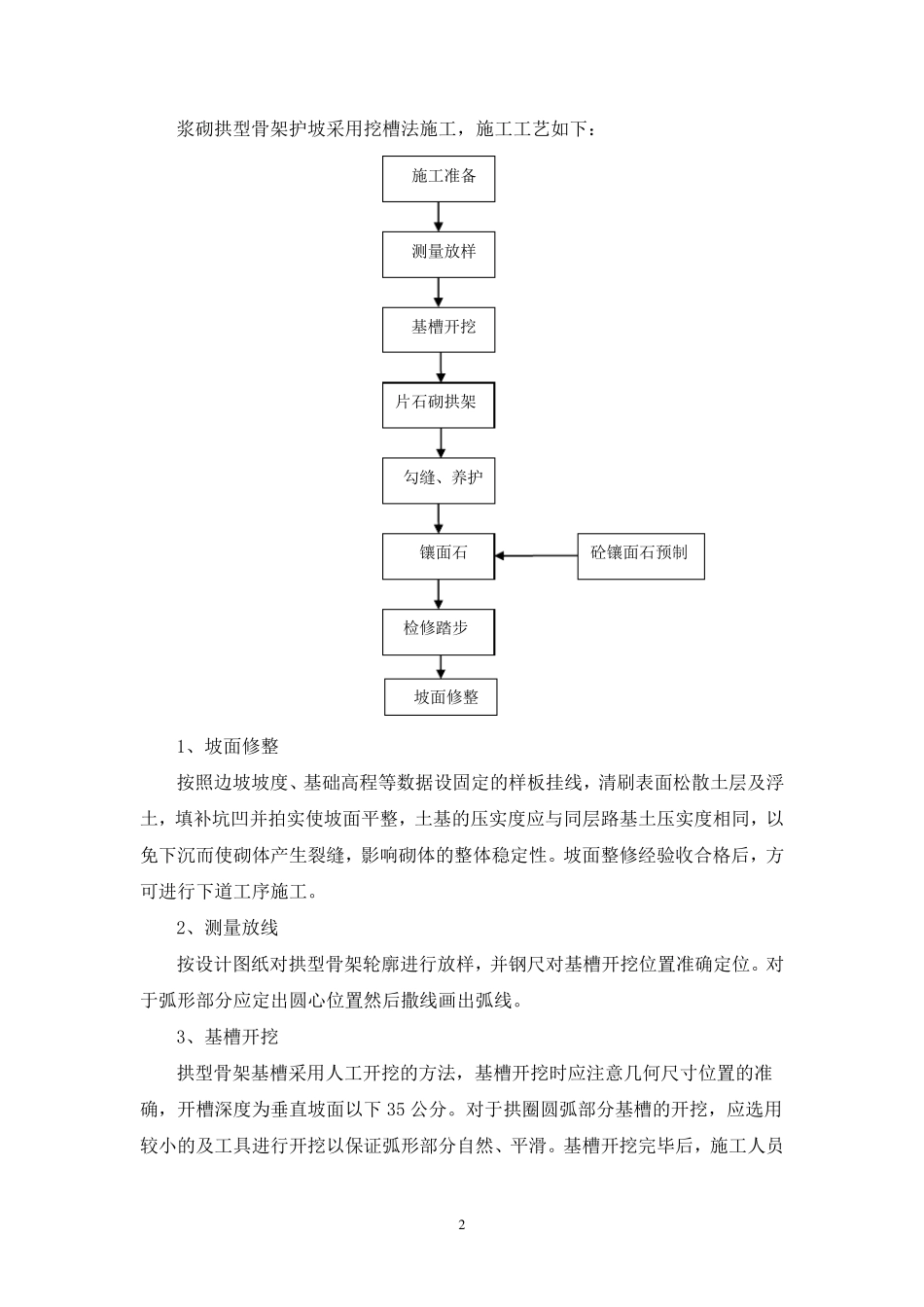 浆砌片石边坡防护施工工法_第2页
