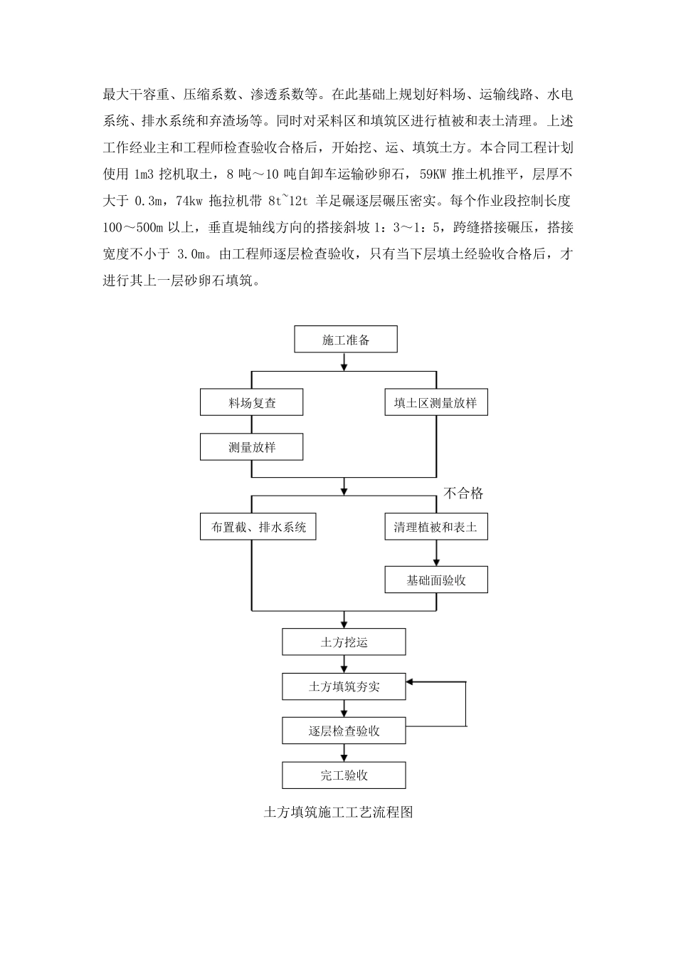 浆砌石堤防施工方法_第3页