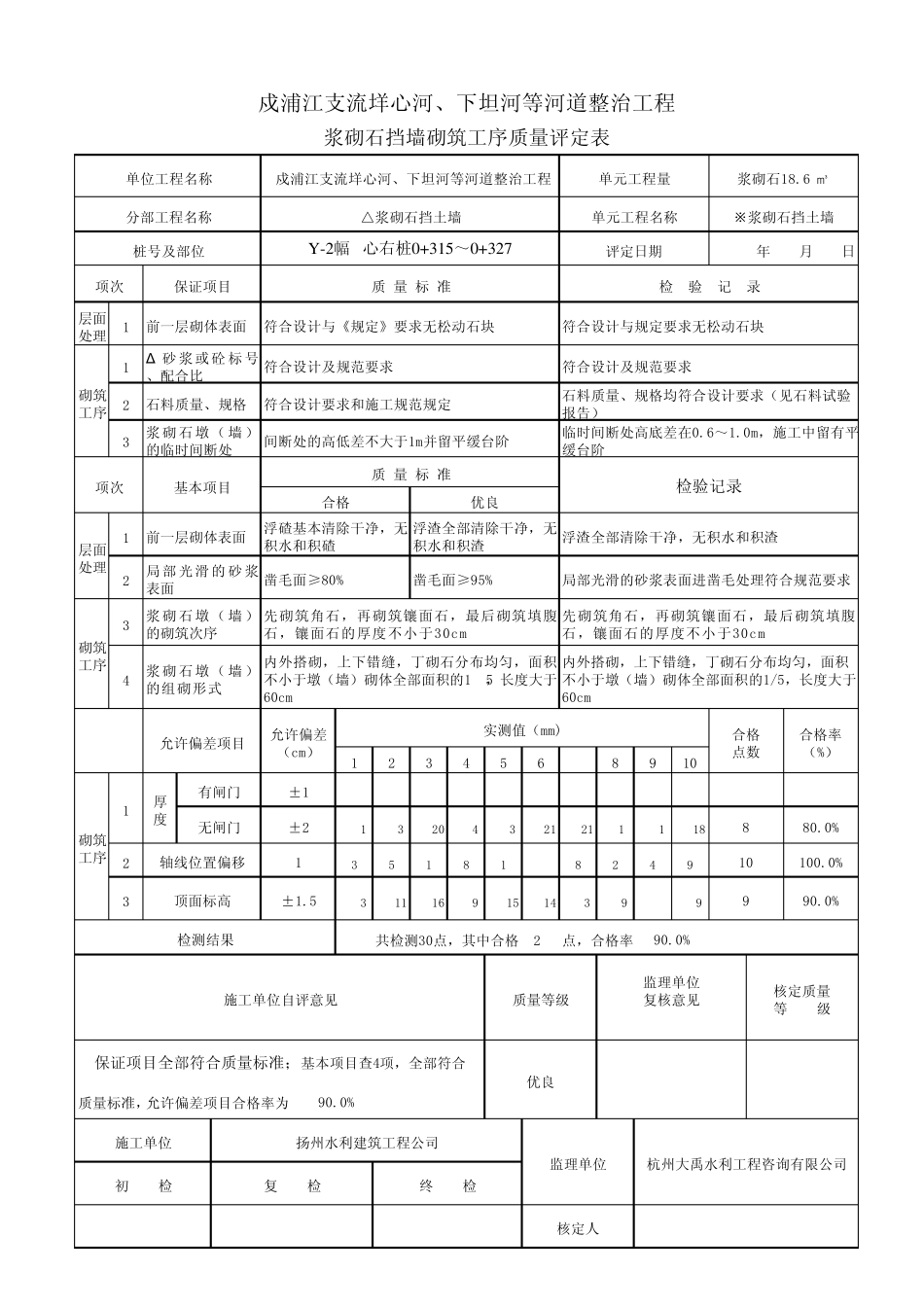浆砌石挡墙砌筑工序质量评定表_第2页
