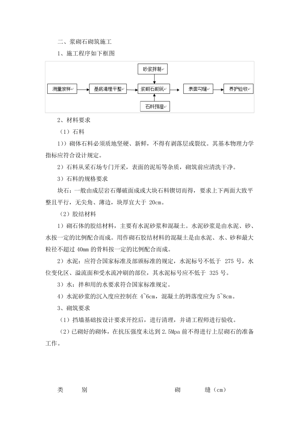 浆砌石施工工艺_第3页